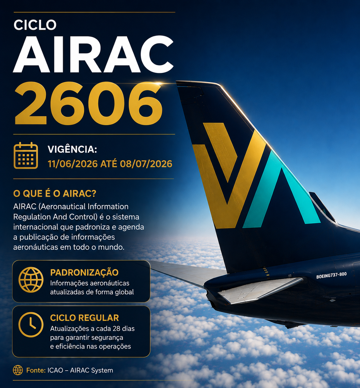 Comunicado importante Volar Virtual Airlines